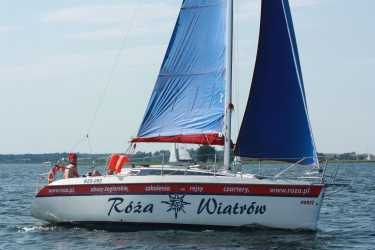 Obóz młodzieżowy, Obóz żeglarski 2024